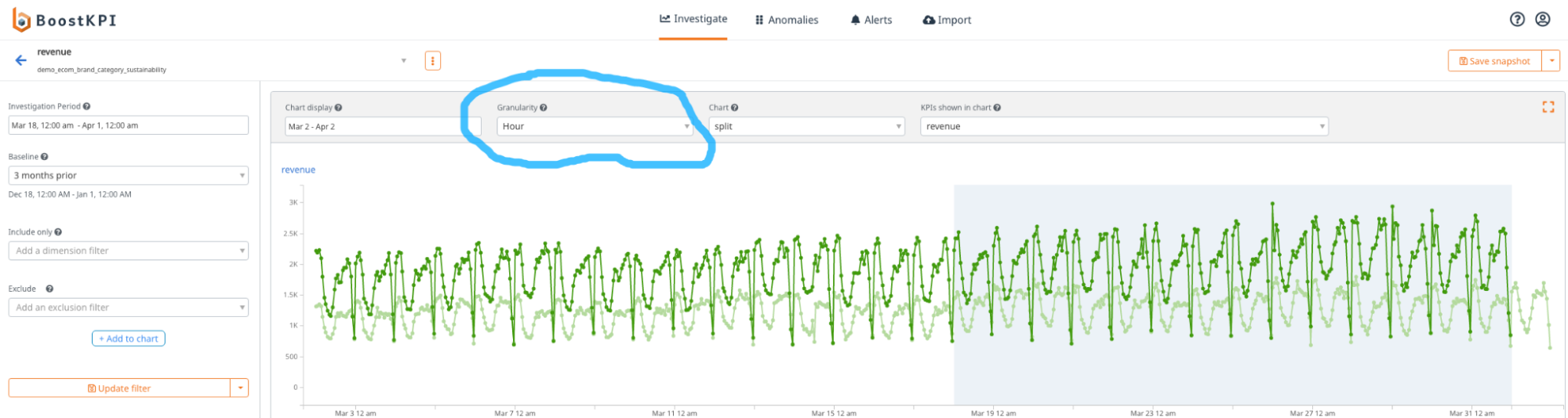 Dataset data aggregation