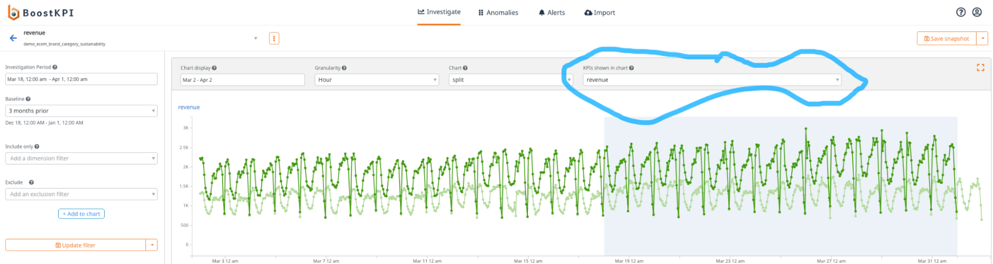 Related KPIs image