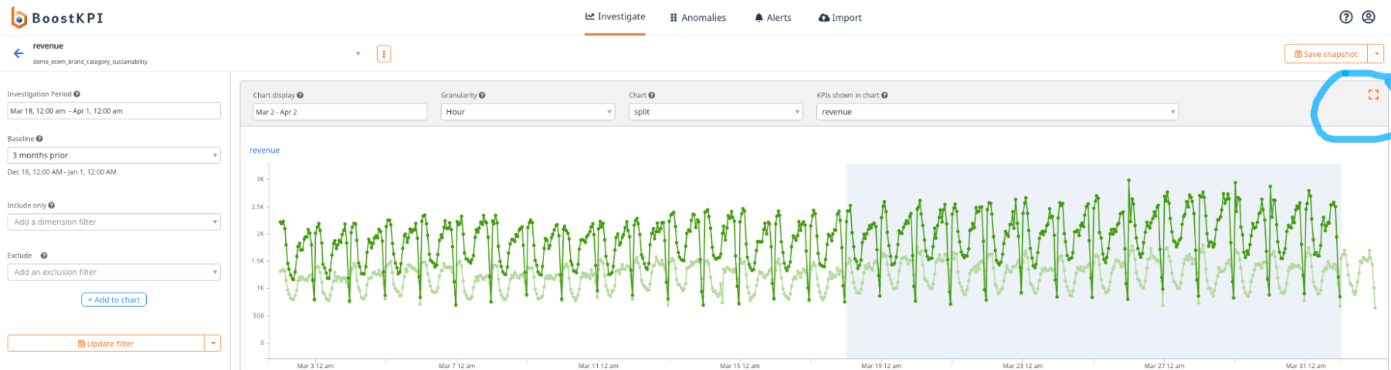 Zoom in on chart: image